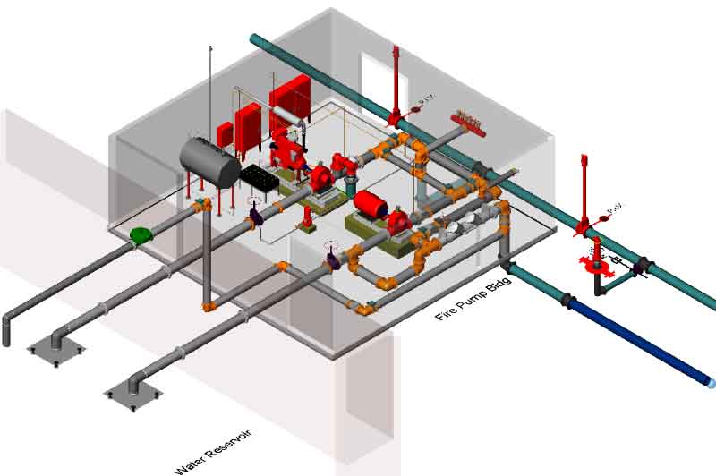 Fire protection Design